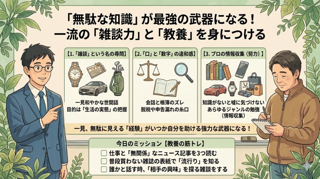 結論:日曜日は「教養」を仕入れる日にしてみようか