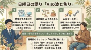 変化の波に焦らなくていい。最新AIとの付き合い方と、今の「稼ぐ力」の磨き方