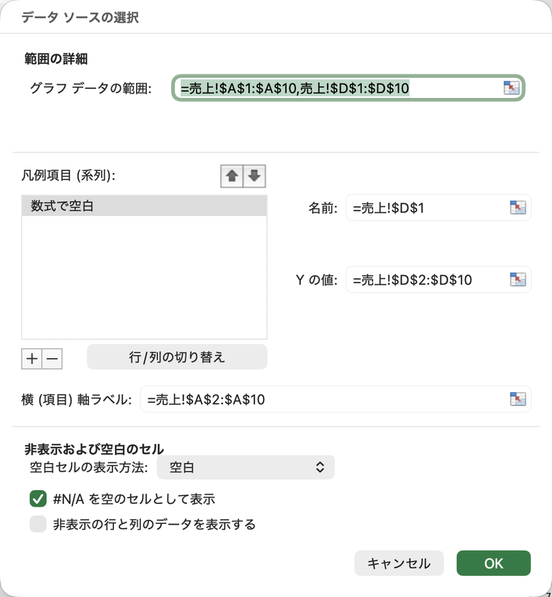 データソースの選択の画面。下のほうに「非表示および空白のセル」があり、空白セルの表示方法は空白、#N/Aを空のセルとして表示にチェックが入っている