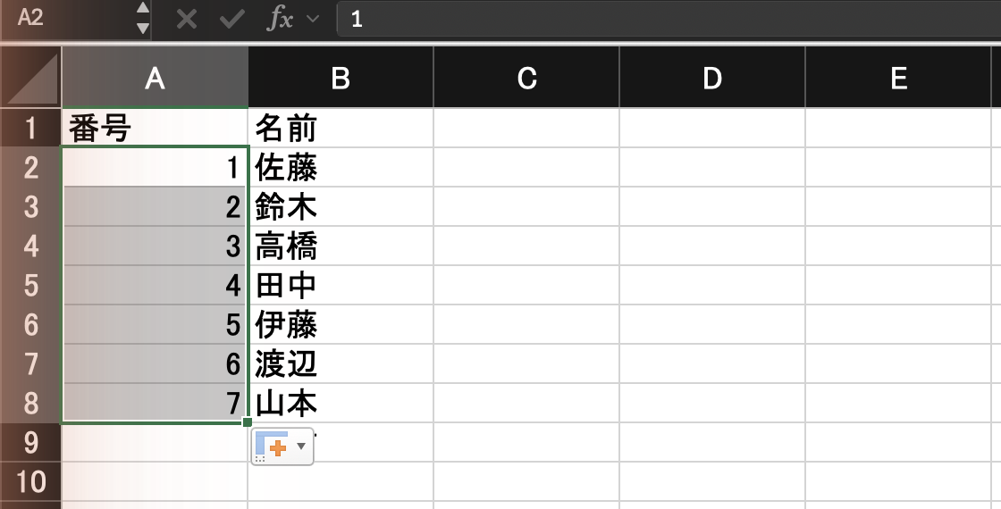 連続データを選ぶと、1から7までの連番に変わった