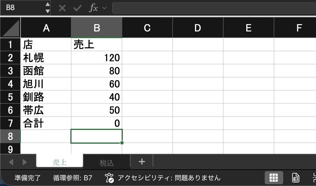 OKを押すと合計が0になり、画面の下に「循環参照: B7」と出た