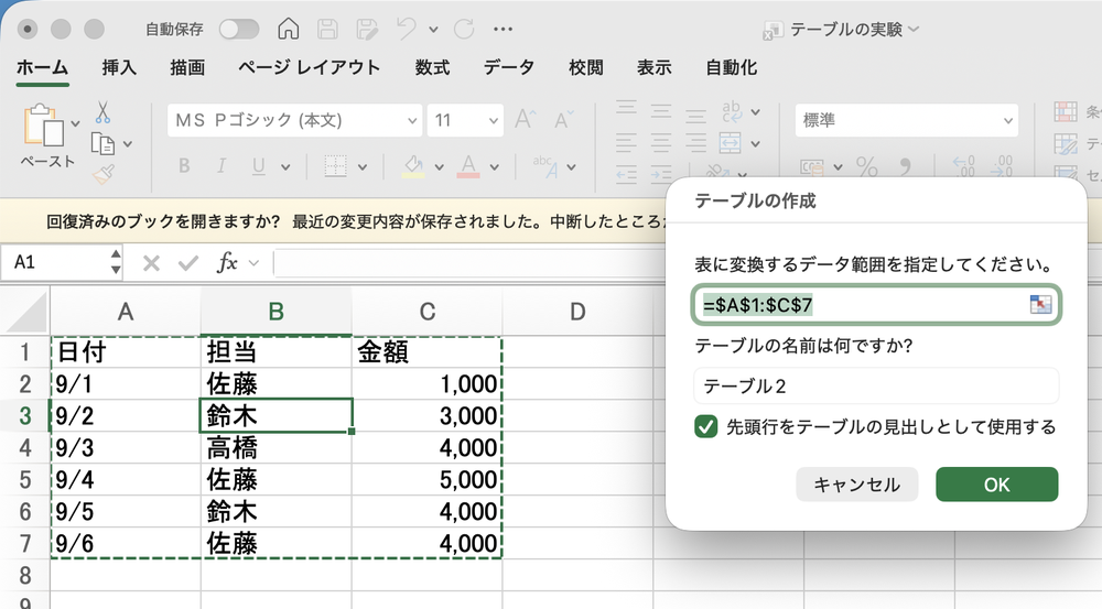 挿入からテーブルを選ぶと、テーブルの作成の画面が出て、範囲に$A$1:$C$7、テーブルの名前、先頭行をテーブルの見出しとして使用するのチェックが出る